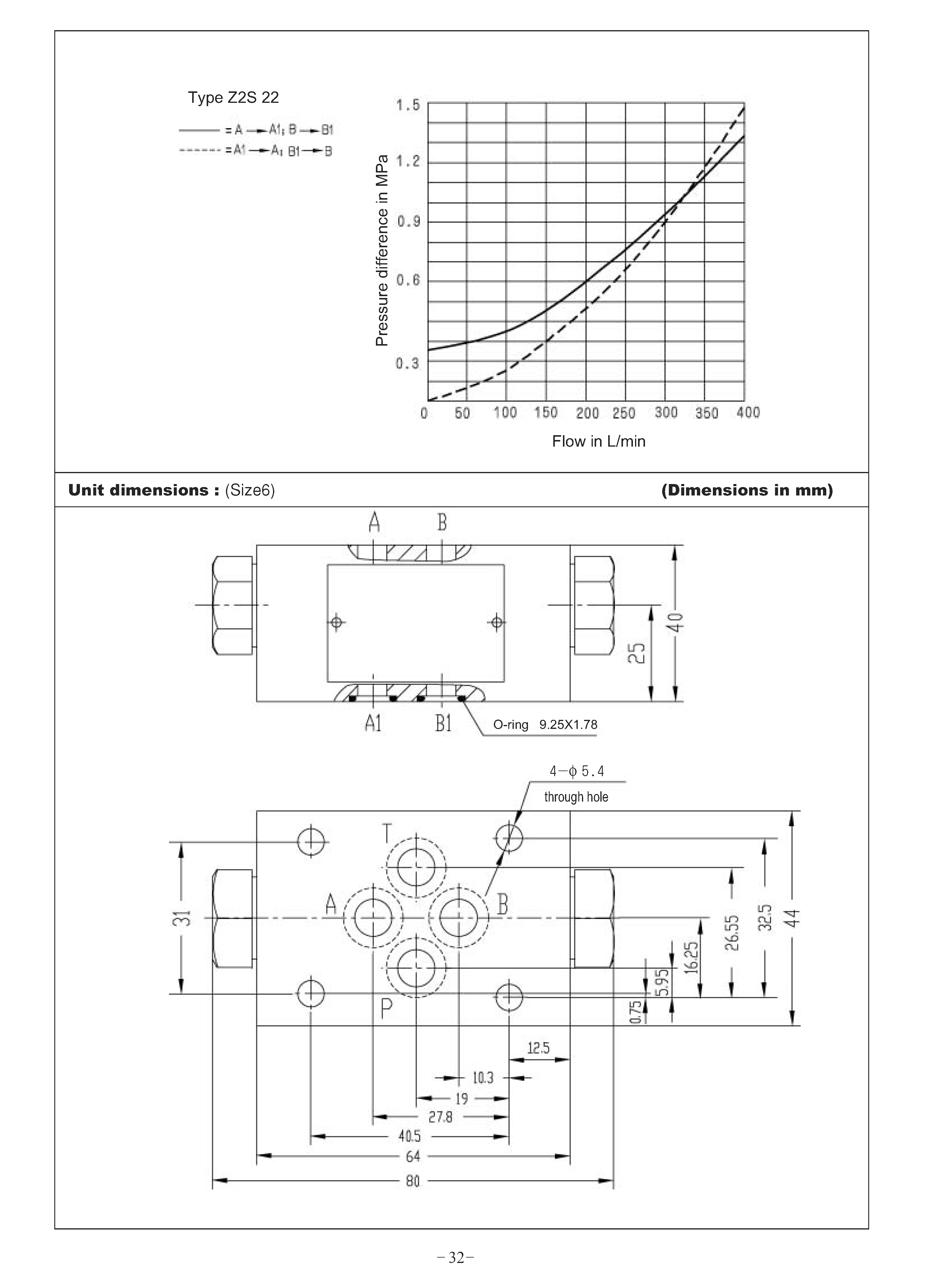 1-200Z91G233338 