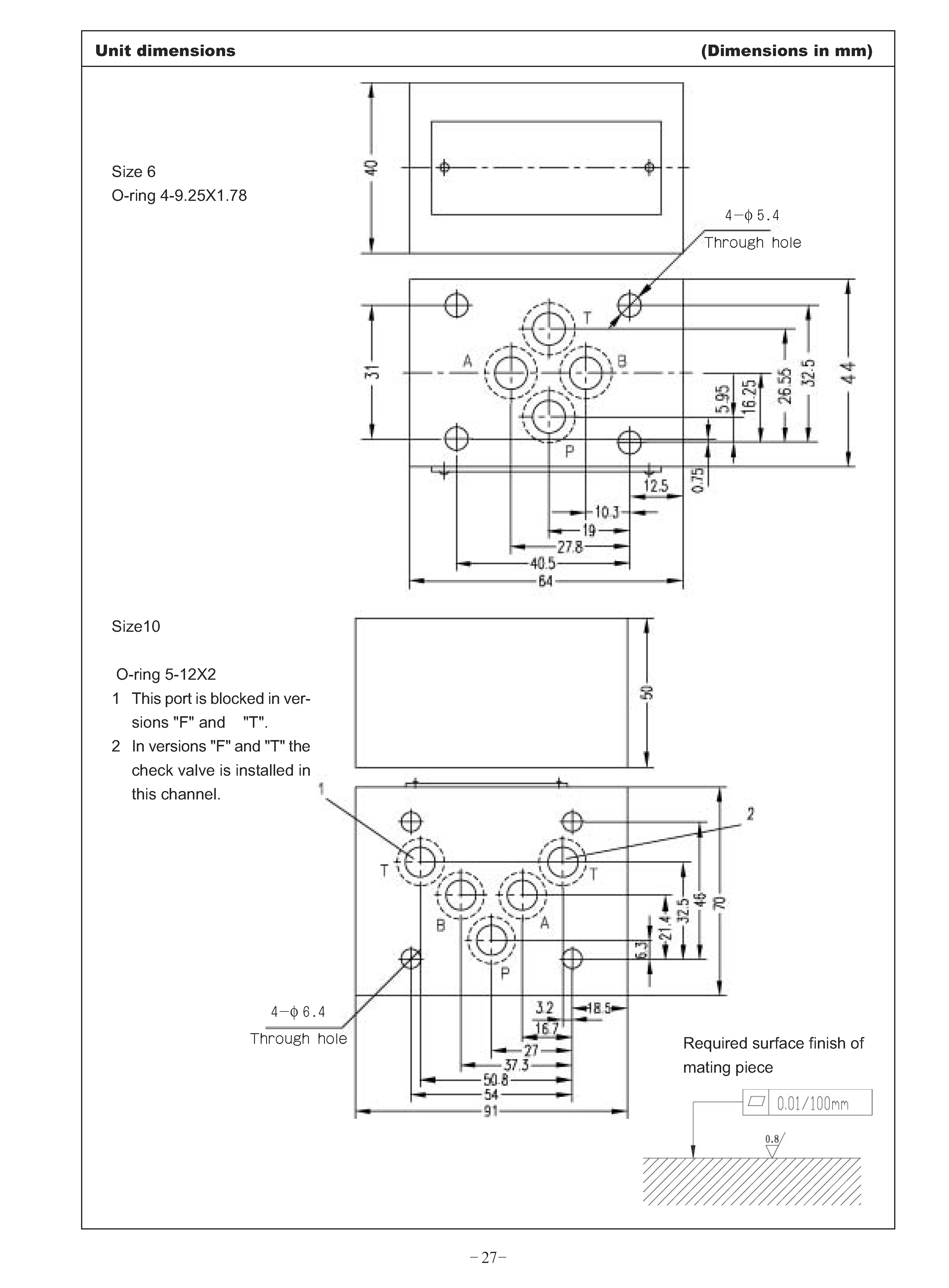 1-200Z91F1521I 