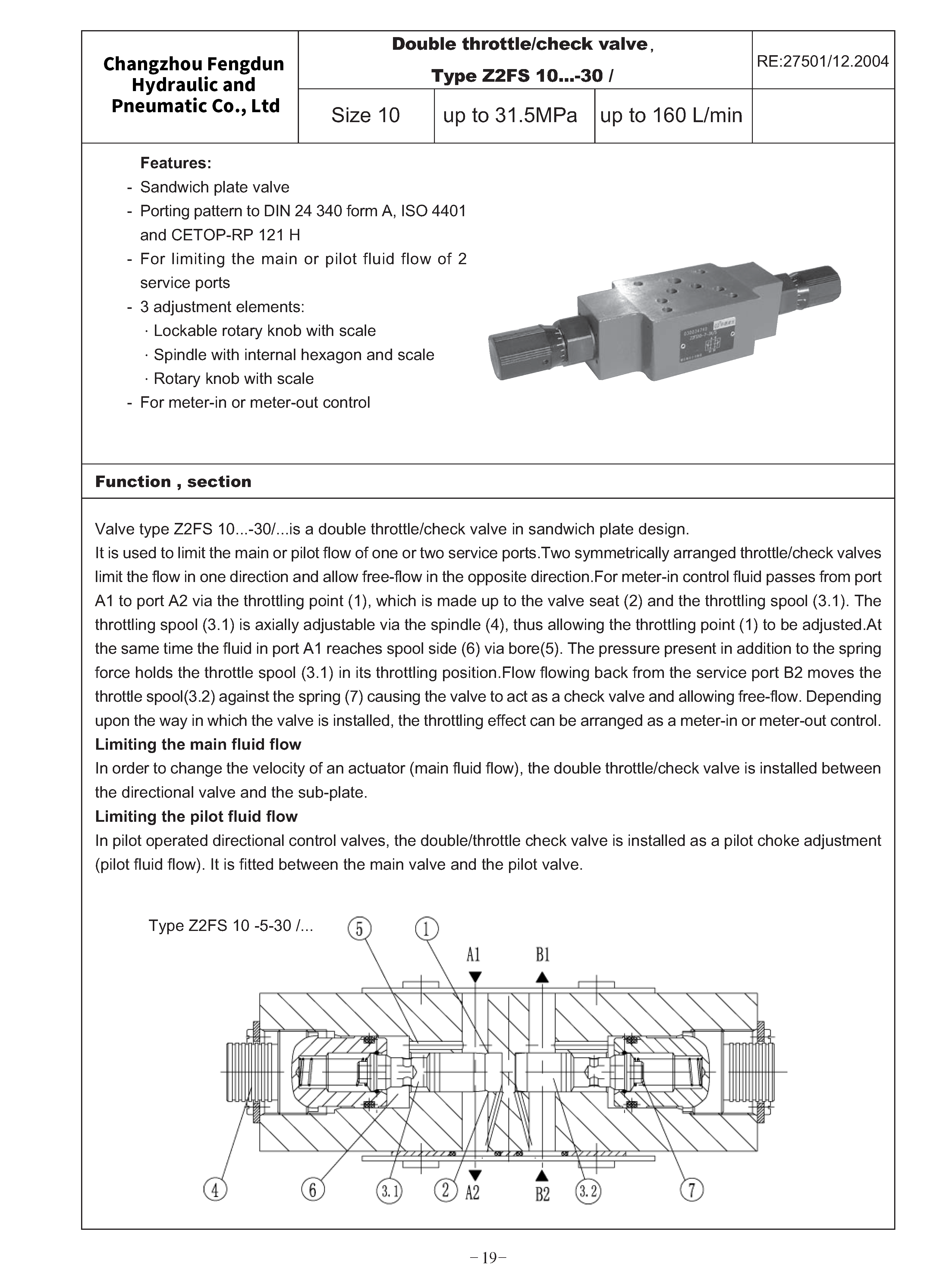 Z2FS ... 30 