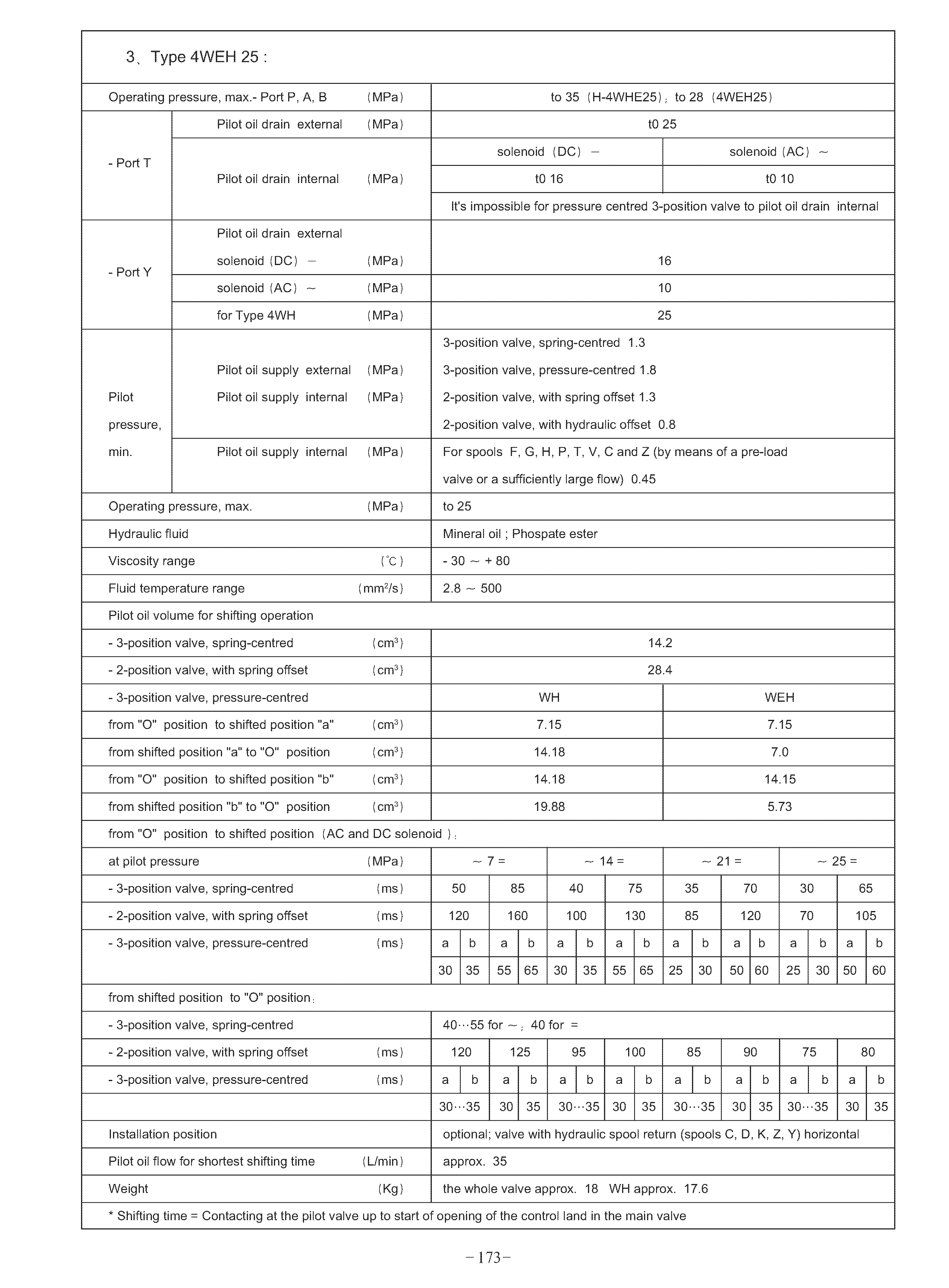 1-200915142FH96 