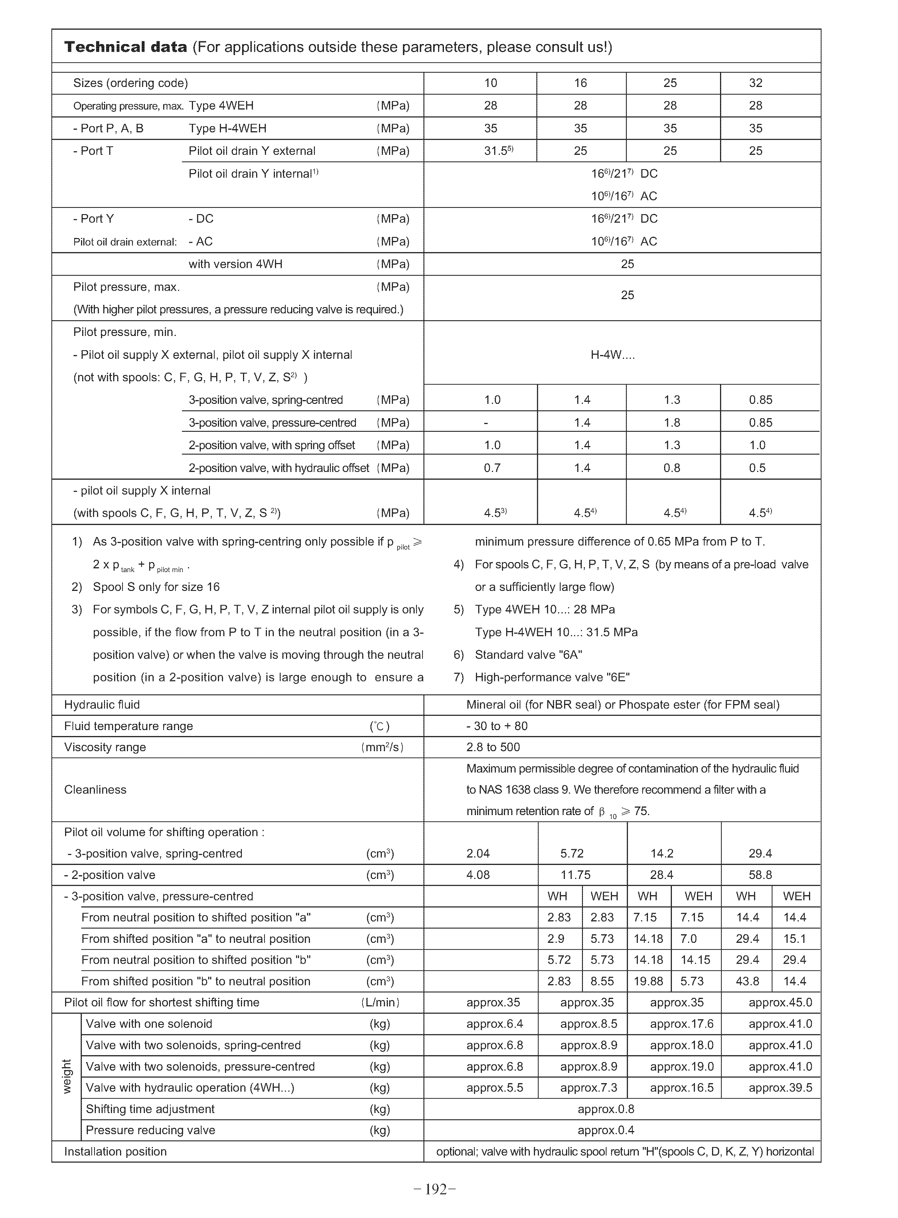1-20091514351E27 